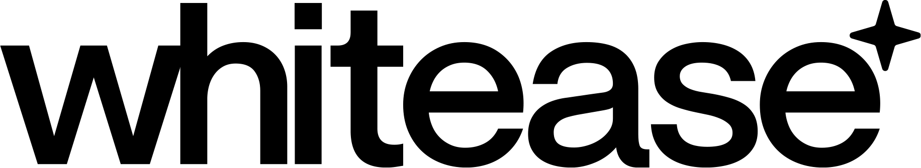Whitease